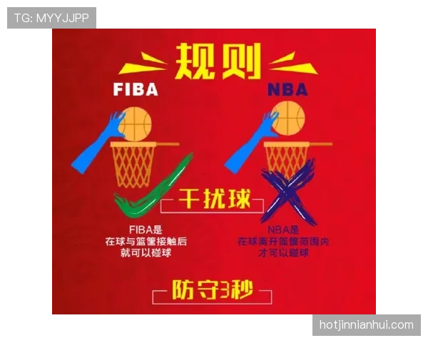 深度解析罚球规则 NBA 与 FIBA 区别及判罚标准 深度解析罚球规则 NBA 与 FIBA 区别及判罚标准