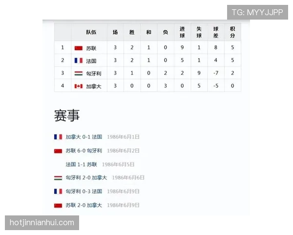 法国队世界杯冠军竞争力分析