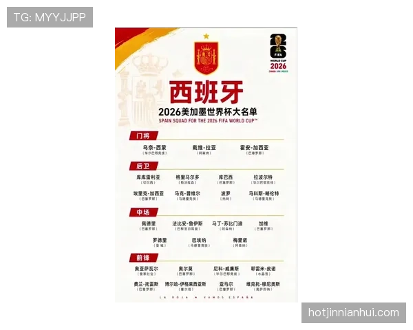 西班牙世界杯最新名单实力解析 西班牙世界杯最新名单实力解析